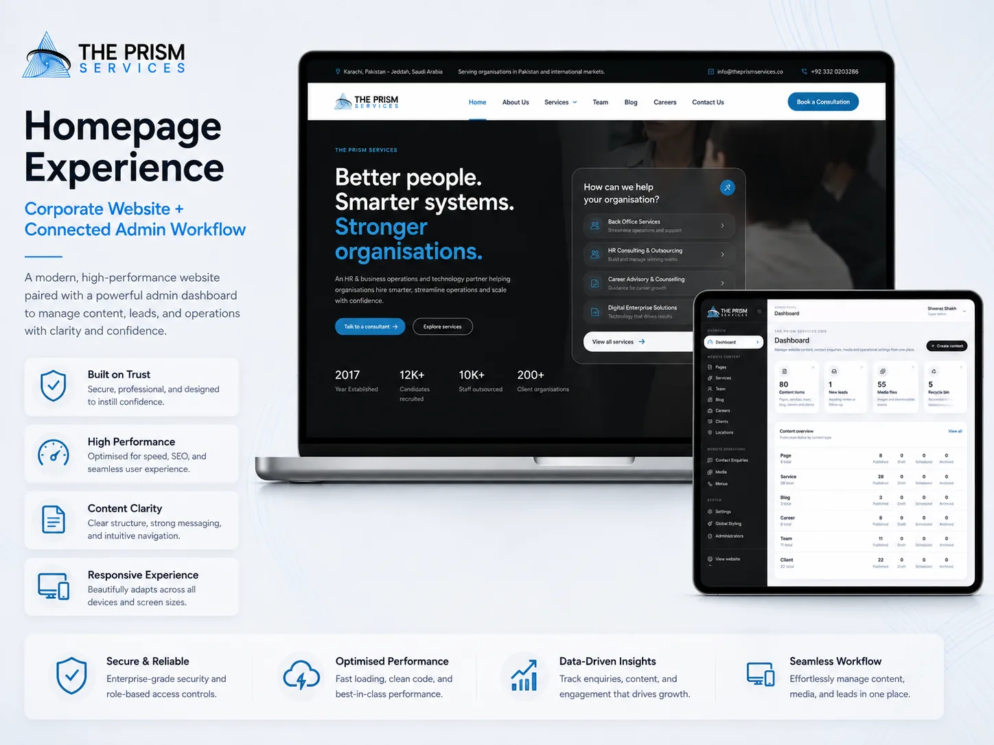 The Prism Services — Corporate Website & Admin Panel project view 1