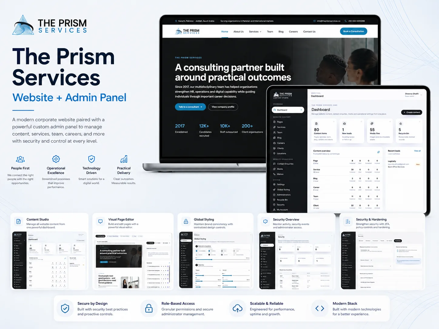 The Prism Services — Corporate Website & Admin Panel